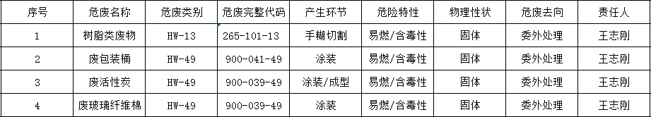 1720577248153095.png image.png